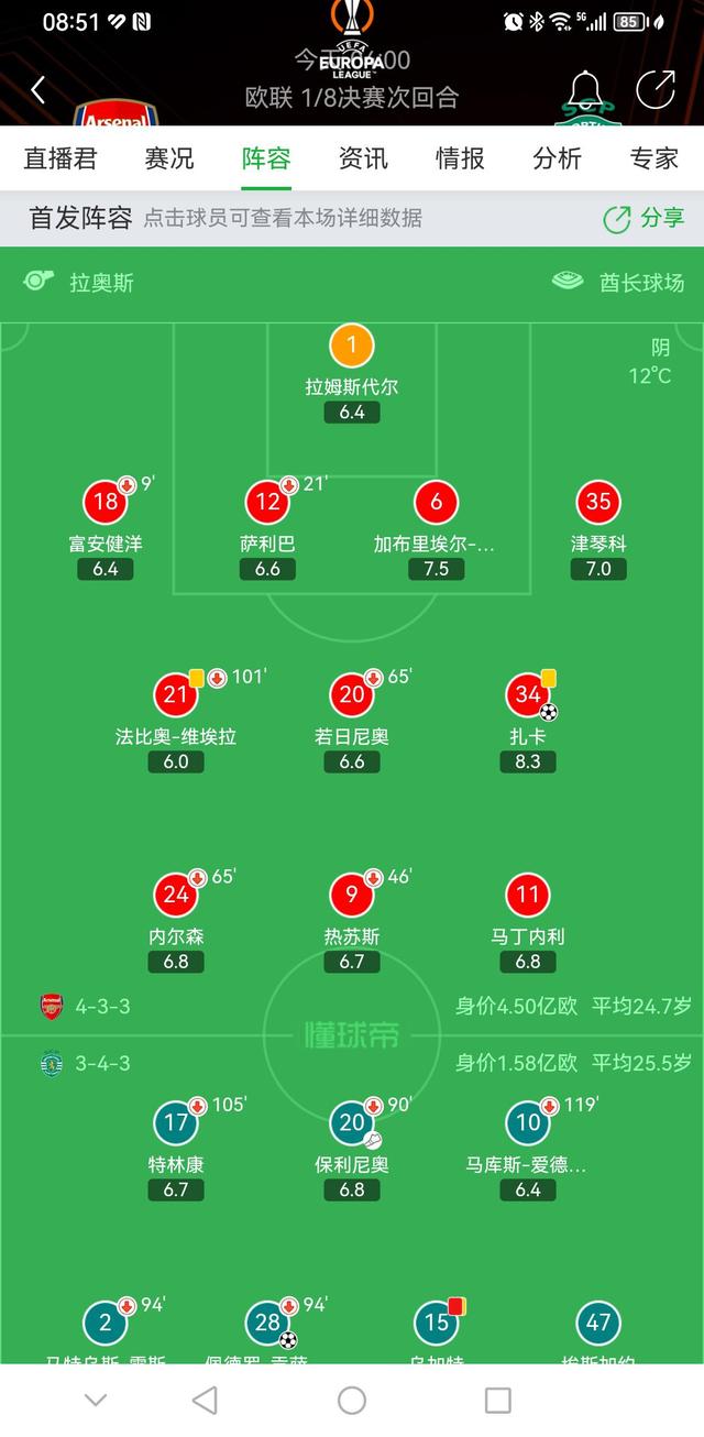 球队备战比赛,研究对手战术布阵 球队备战比赛,研究对手战术布阵